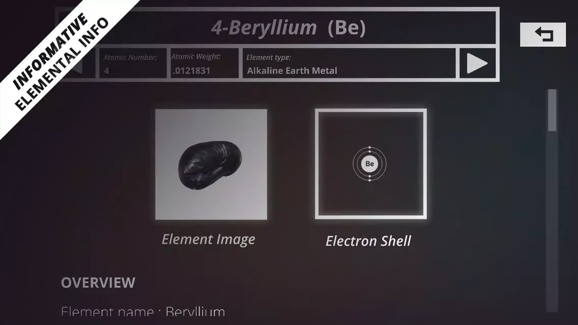 Ảnh chụp màn hình của Periodic Table Game