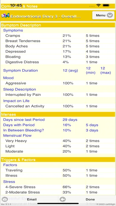 Capturas de tela do EndometriosisDiary3