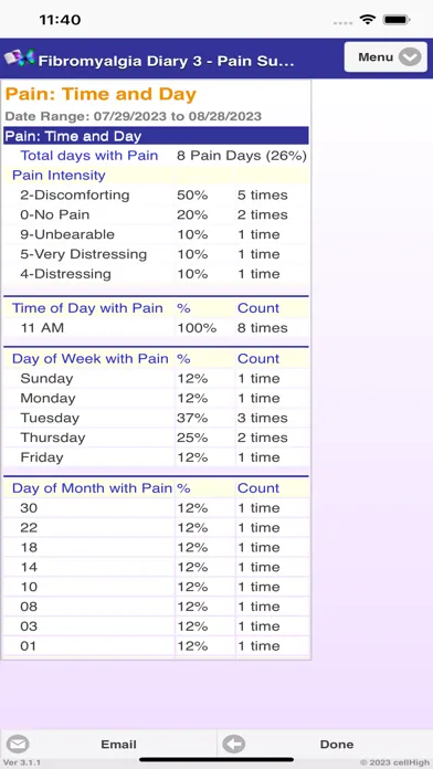ภาพหน้าจอของ Fibromyalgia Diary 3