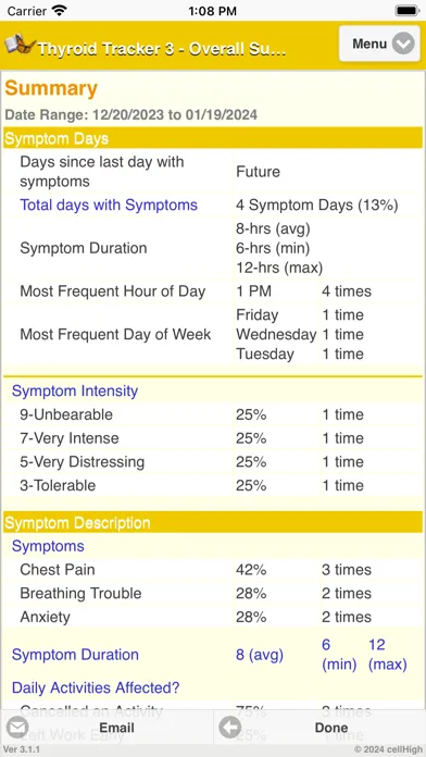 Tangkapan skrin Thyroid Tracker 3