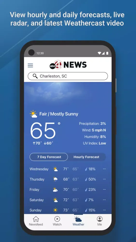 Capturas de pantalla de ABC News 4