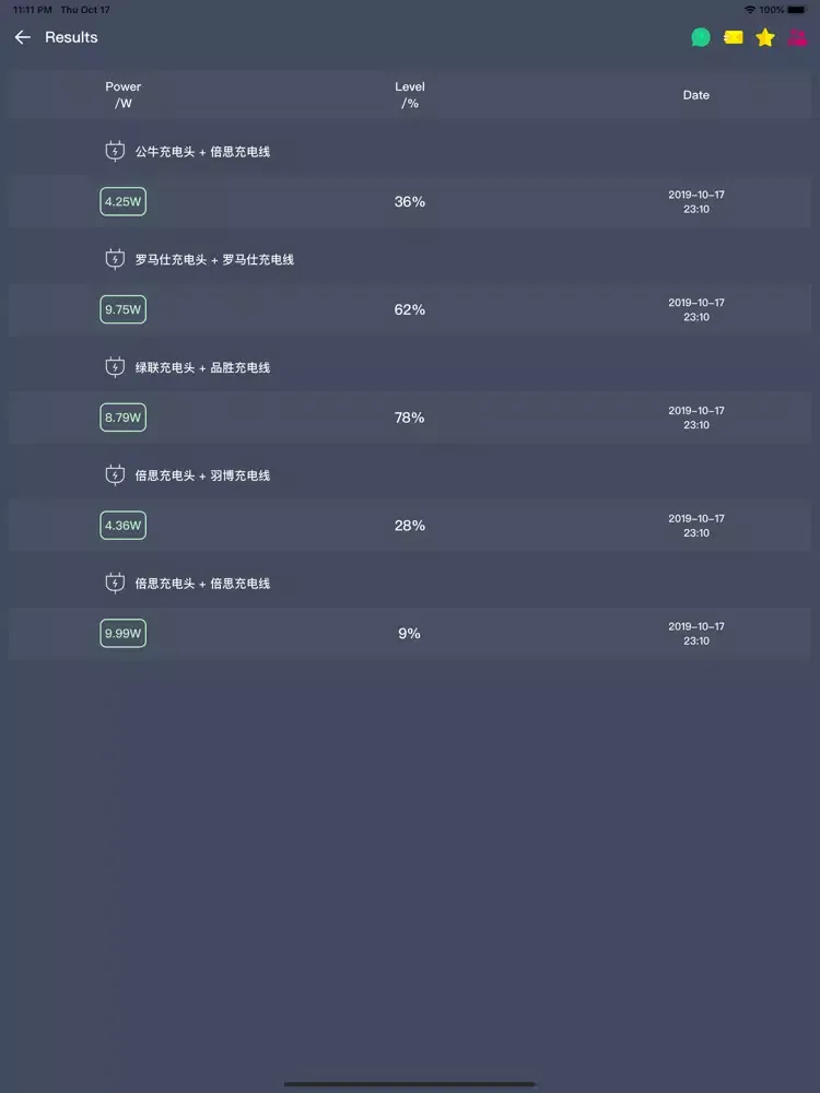 Скриншоты Watts+ iPad 