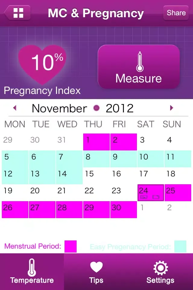 Meterbox iCare Screenshots
