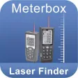 Laser Finder