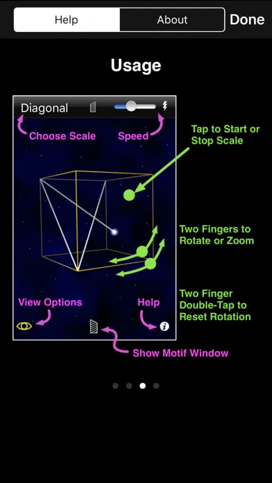 Capturas de pantalla de Moving Space: The Laban Scales
