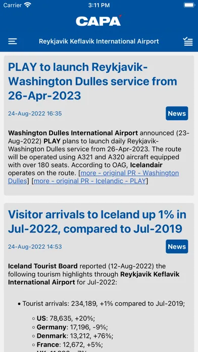 CAPA Alerts Screenshots