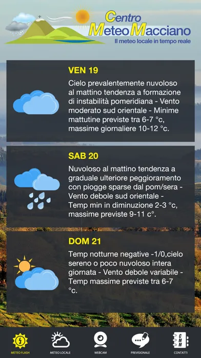Ảnh chụp màn hình của Centro Meteo Macciano