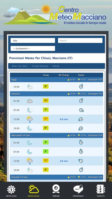 Ảnh chụp màn hình của Centro Meteo Macciano