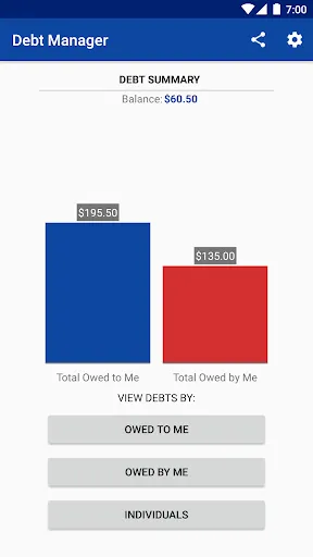 Debt Manager and Tracker Pro Screenshots