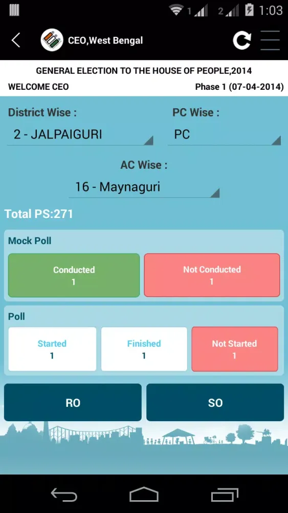Election Management App -NICSI Screenshots