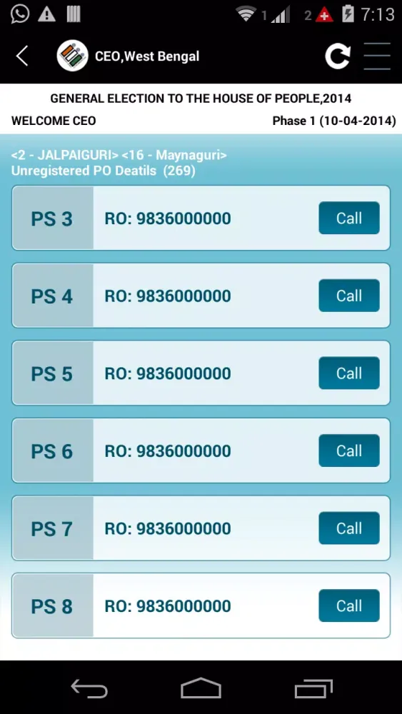 Election Management App -NICSI Screenshots