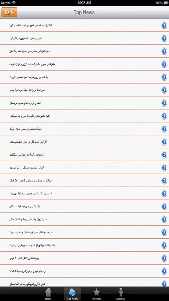 Capturas de tela do Afghanistan News