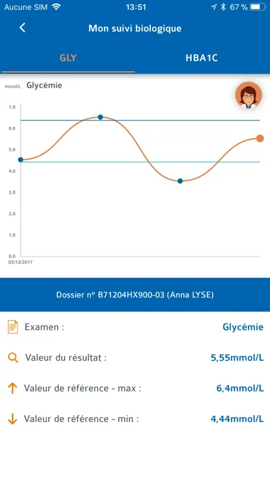 Zrzuty ekranu Mon laboratoire Cerballiance