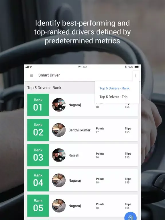 تصاویر FMS - Manager iPad 