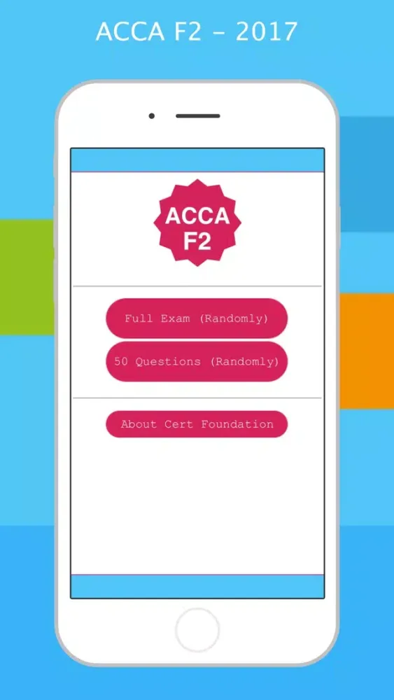 Скриншоты ACCA F2: Management Accounting