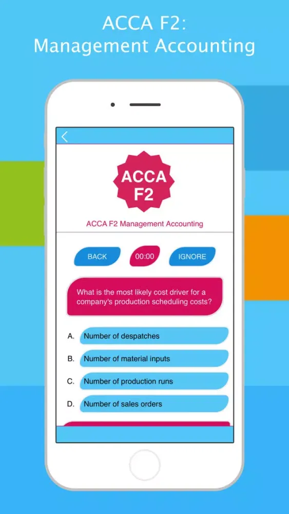 Скриншоты ACCA F2: Management Accounting