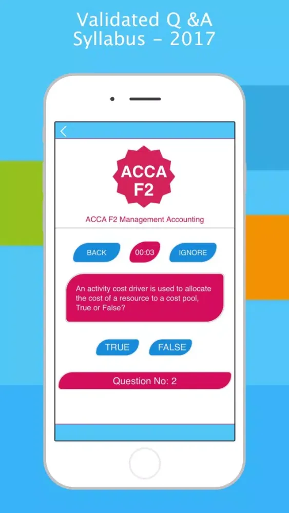 Скриншоты ACCA F2: Management Accounting