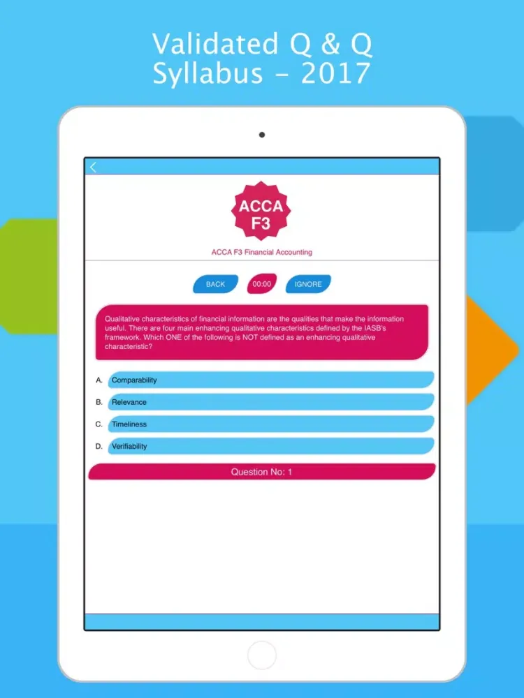 Скриншоты ACCA F3: Financial Accounting iPad 