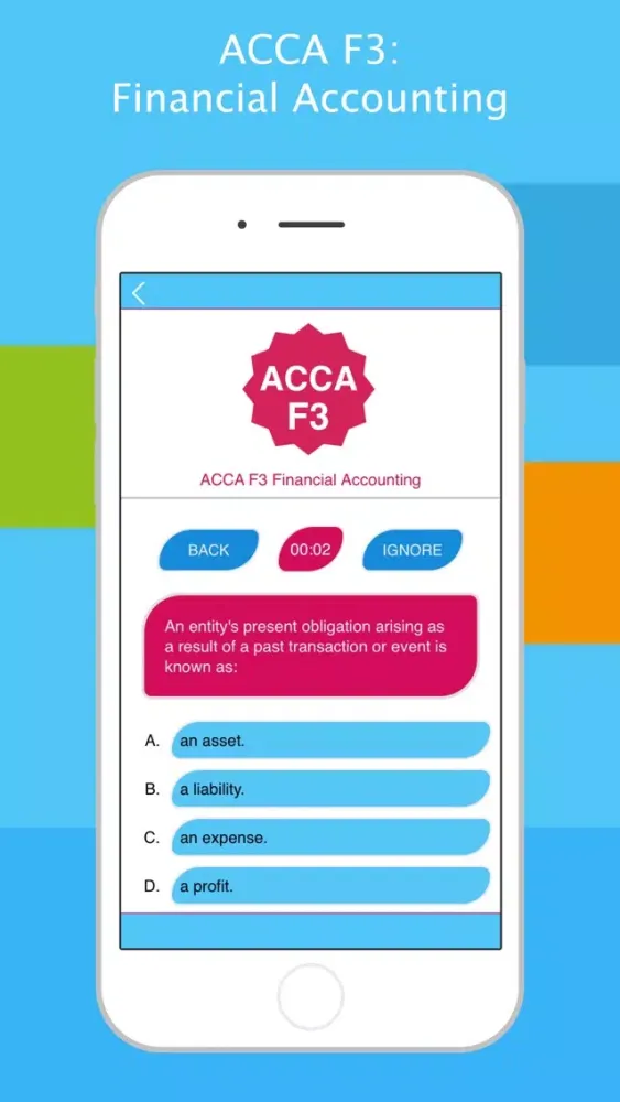 Скриншоты ACCA F3: Financial Accounting