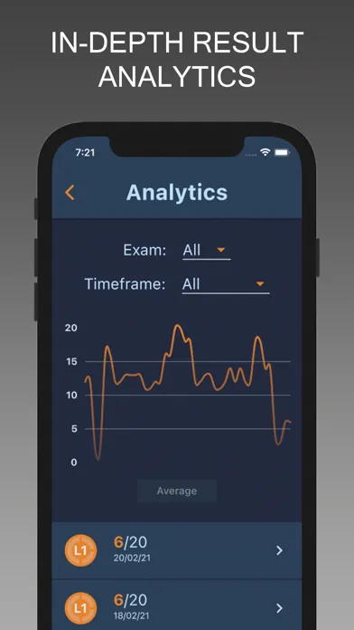 صور Stack Testers Revision Friend