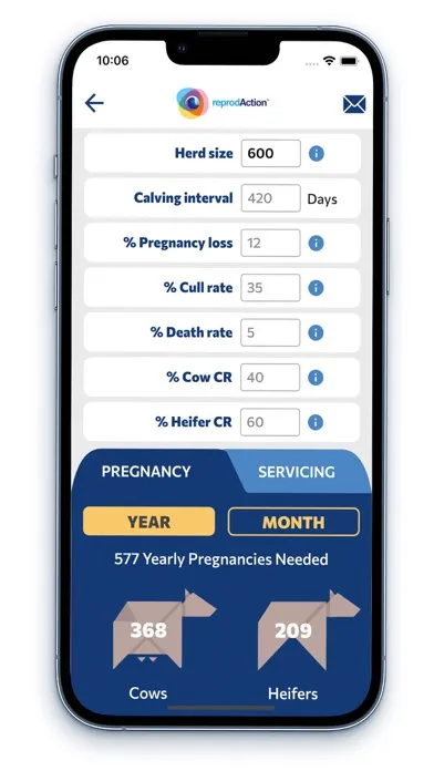 صور HerdCalc