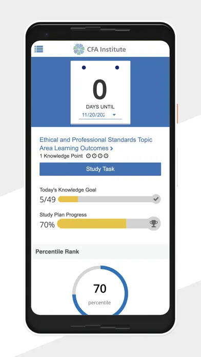 Tangkapan skrin CFA Institute Learning
