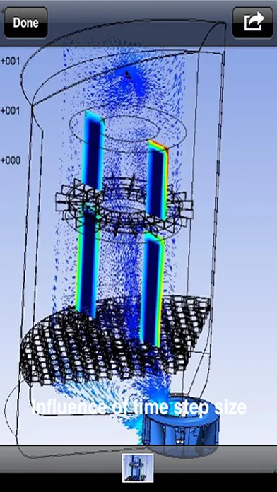 Tangkapan layar CFD Online Forum