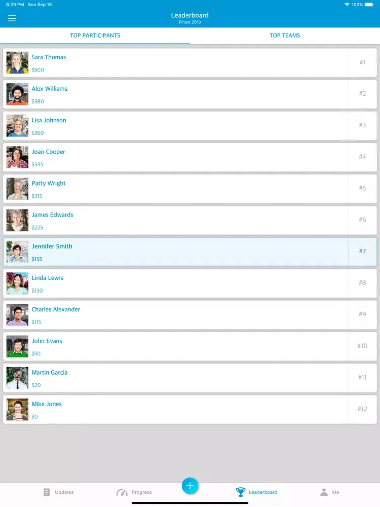 ภาพหน้าจอของ CFF Finest iPad 