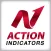 ASNA Action Indicators