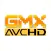 GMX AR