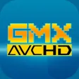 GMX BIOLOGY