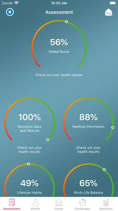My Health Portal سکرین شاٹس