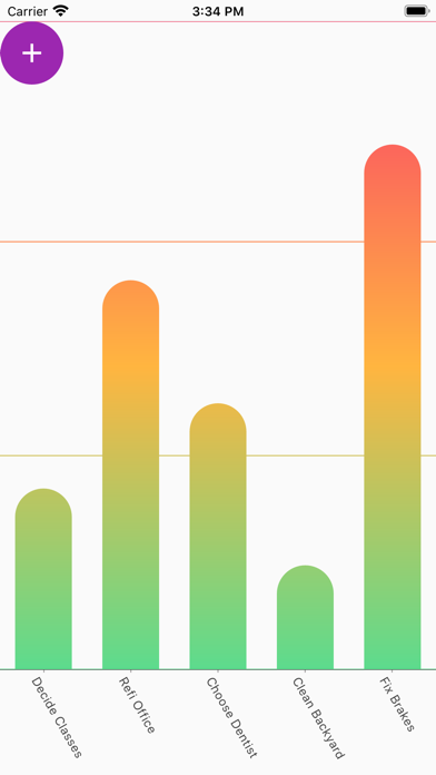 Screenshot di Growing Concerns