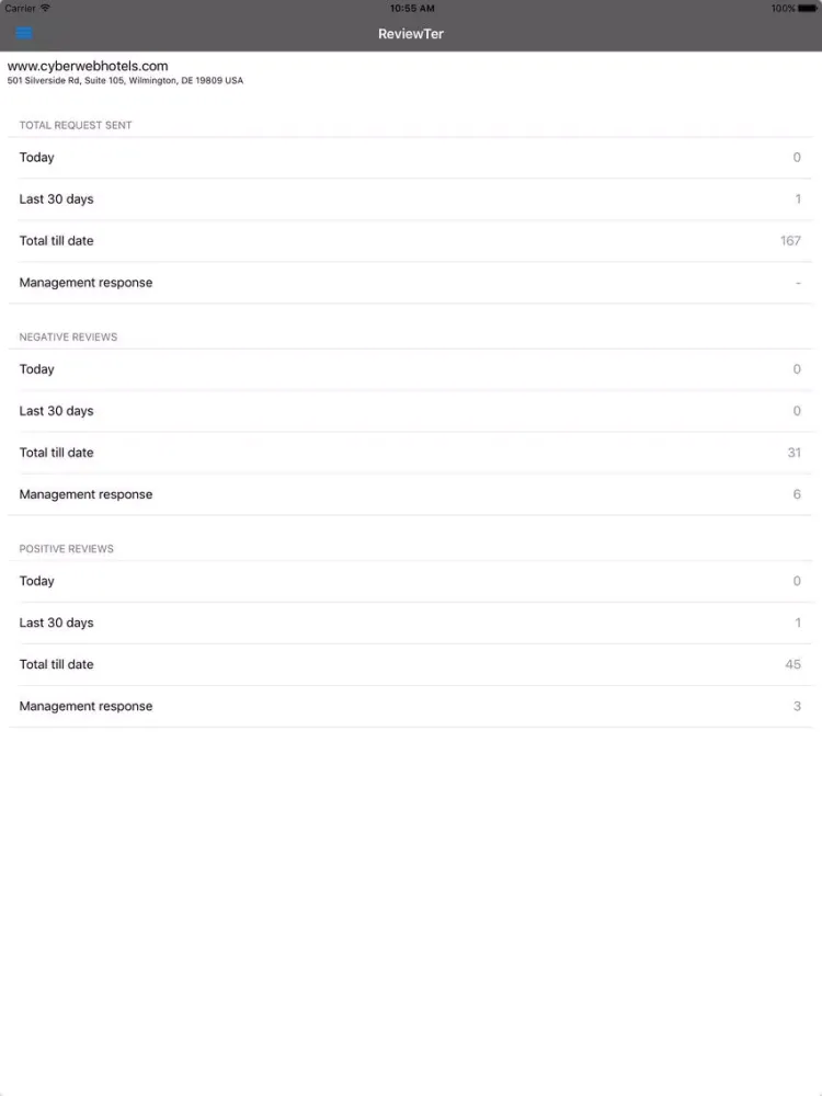 تصاویر ReviewTER iPad 