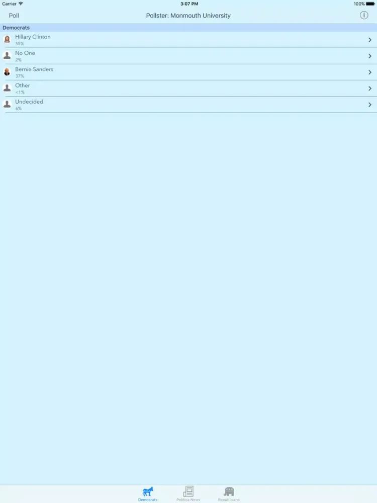 Politica iPad  Screenshots
