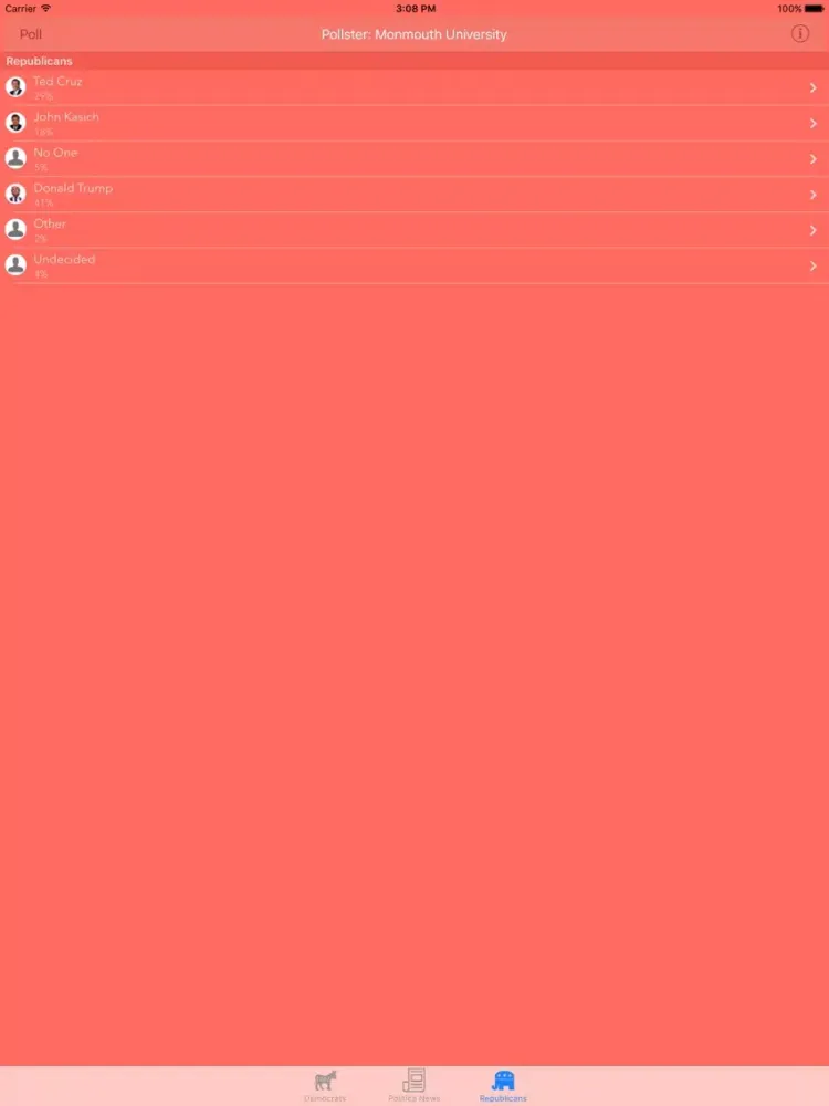 Politica iPad  Screenshots