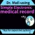UMiB:UrgentMedi record+px inBO