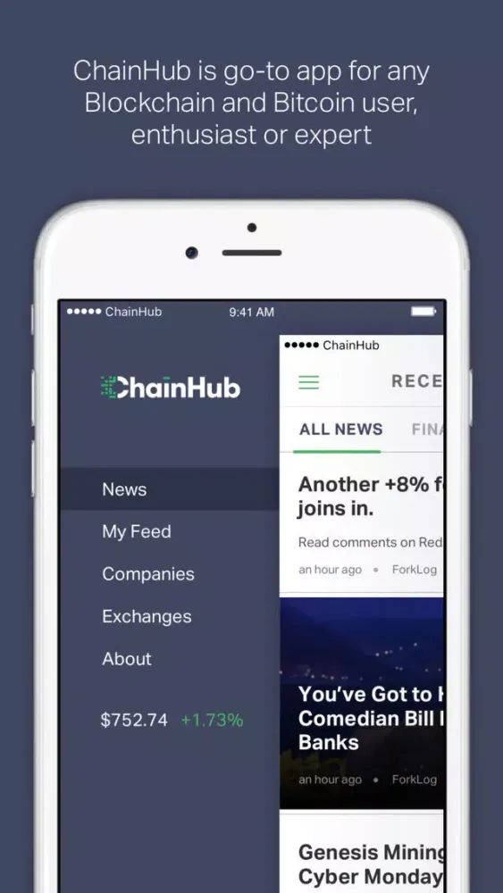 ChainHub — Blockchain and Bitcoin News Aggregator应用截图