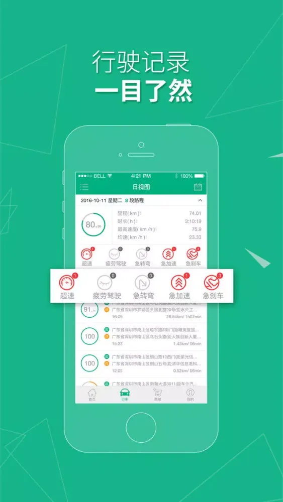 万网开车能赚钱 स्क्रीनशॉट