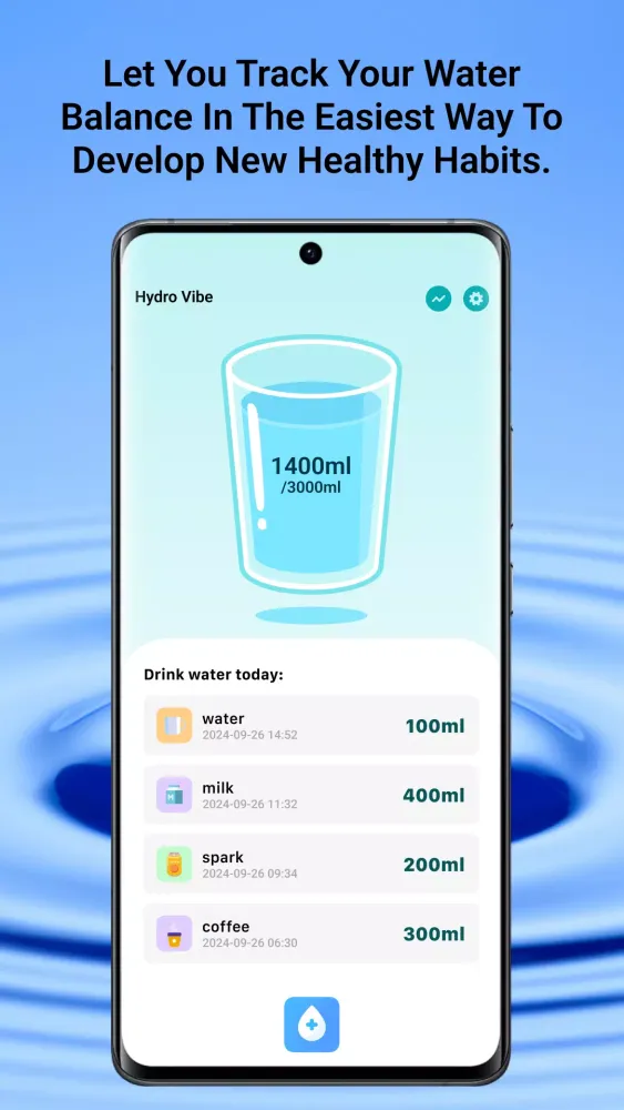 تصاویر Hydro Vibe