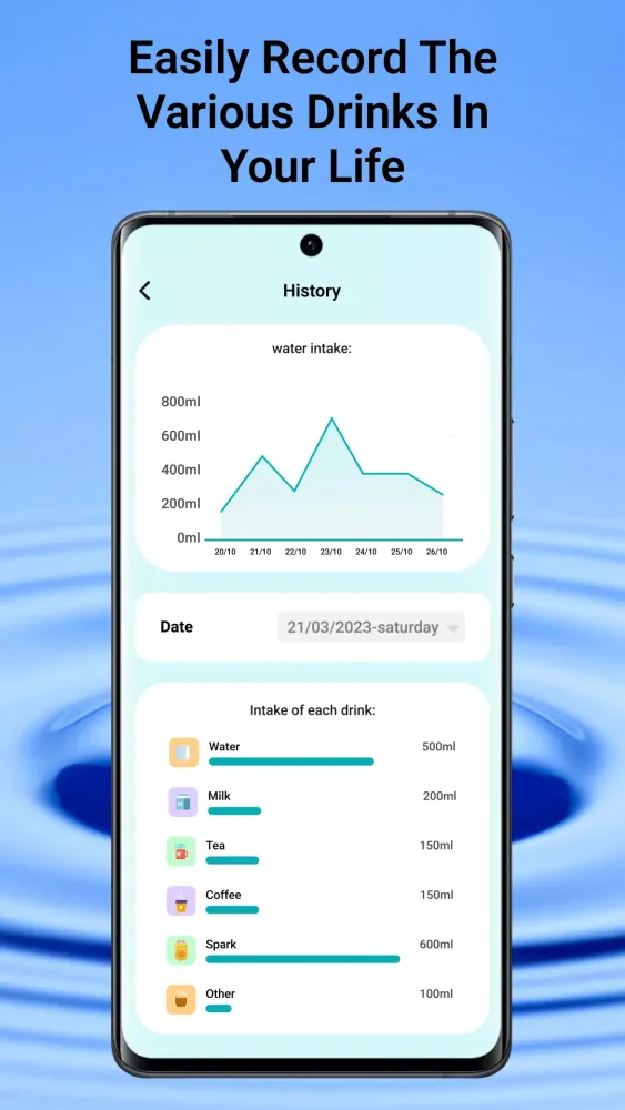 تصاویر Hydro Vibe