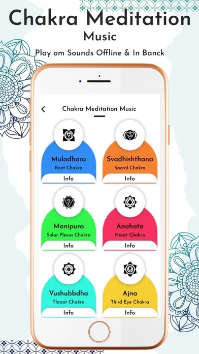 تصاویر Chakra Meditation Music