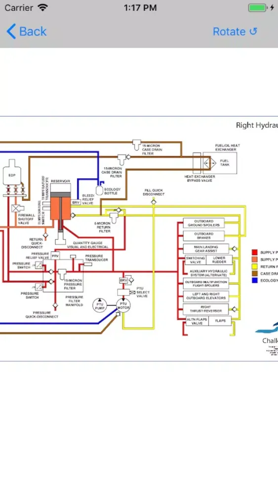 Challenger 300 Study App应用截图
