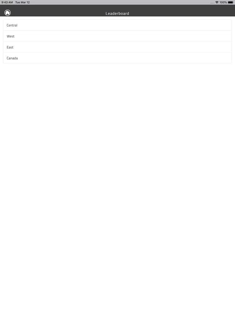 صور Herman Miller Channel Candy iPad 