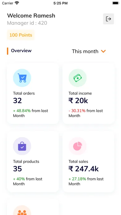 Aggrow Channel Partner Ekran Görüntüleri