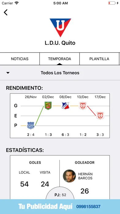 صور FutbolEc