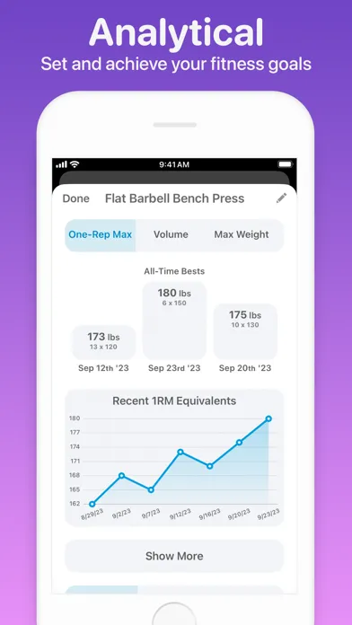 Weightlifting App スクリーンショット