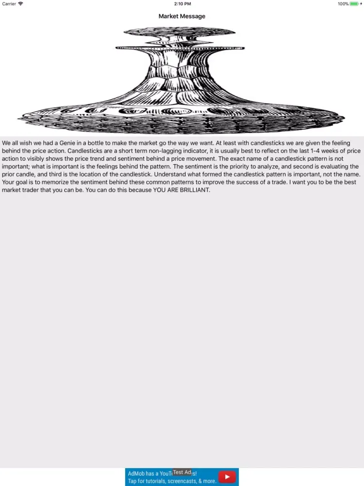 صور Candlestick Sentiment iPad 