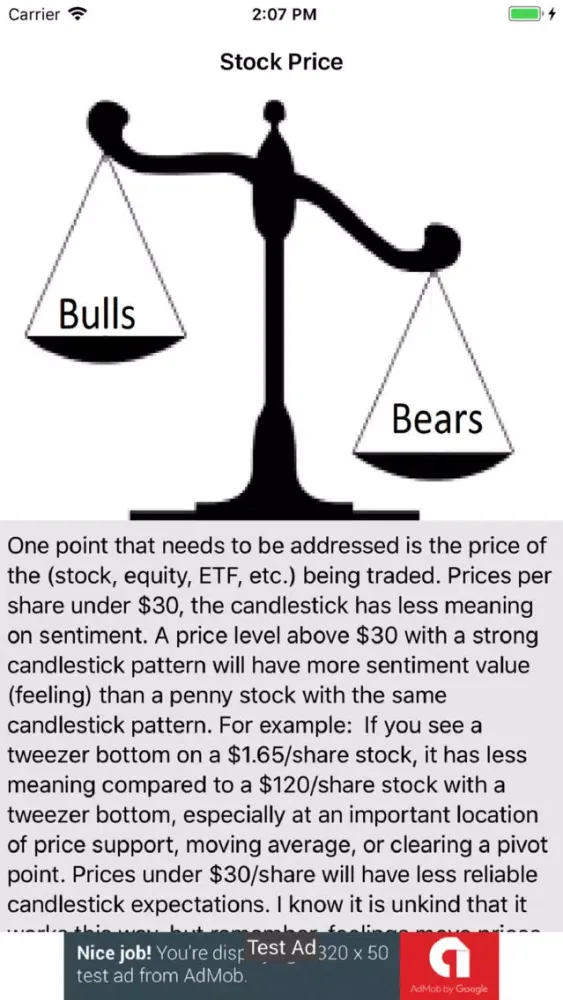 صور Candlestick Sentiment
