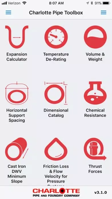 تصاویر CPF TechTools